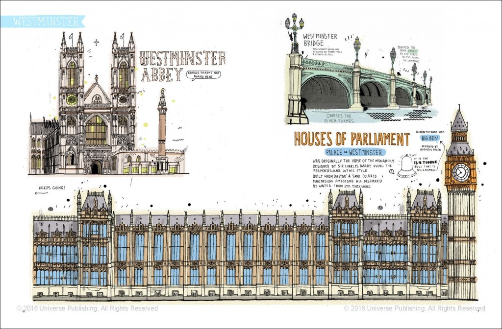 All the Buildings in London: That I’ve Drawn So Far