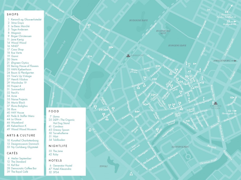 Copenhagen Style Guide