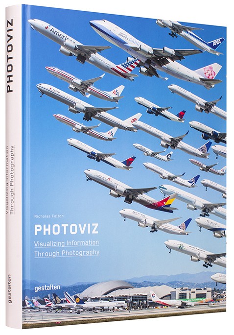Photoviz