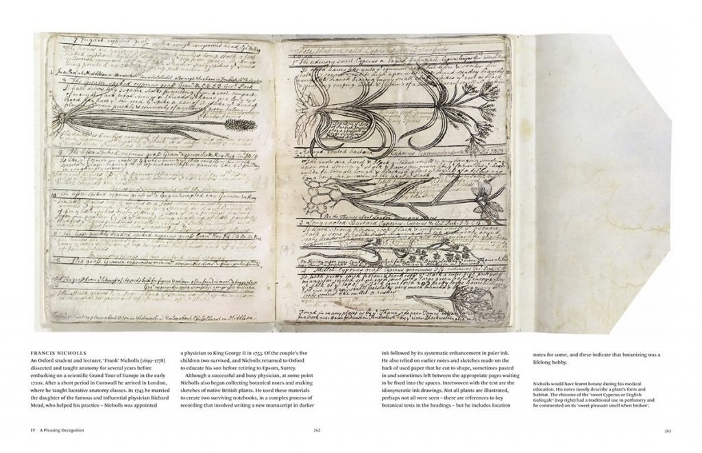 Botanical Sketchbooks