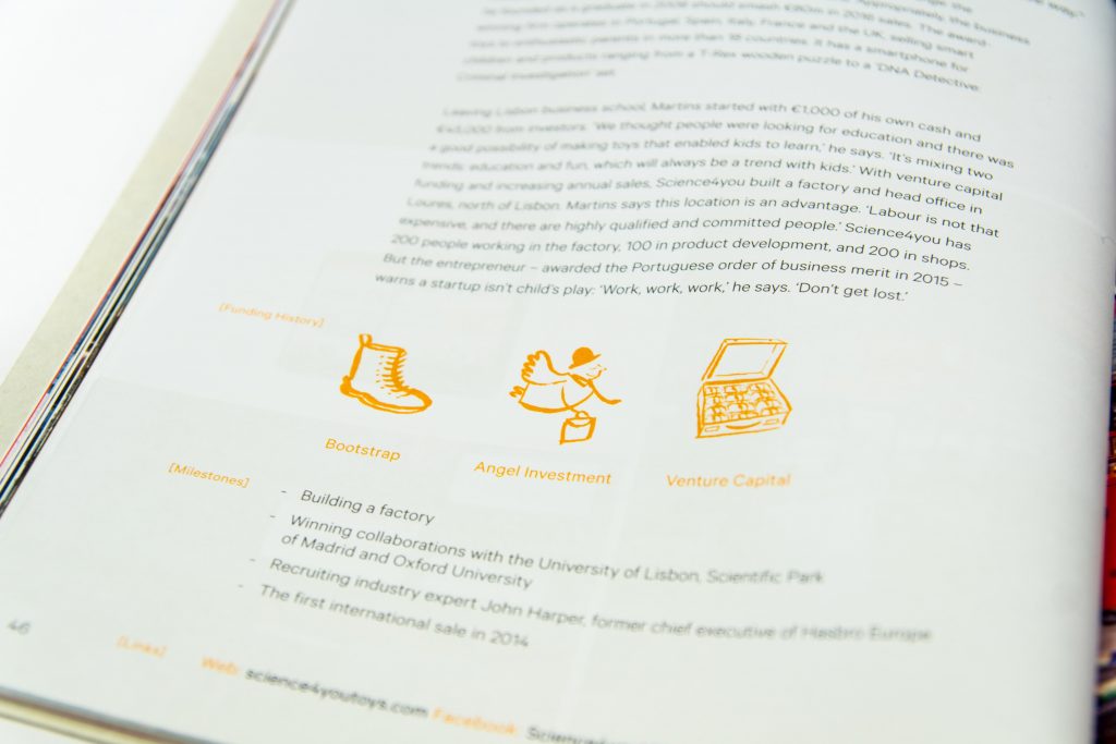 Startup Guide – Stockholm