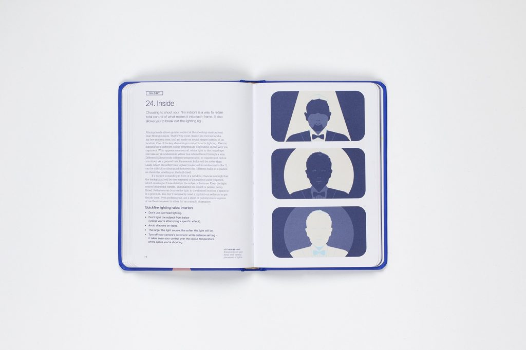 The Little White Lies Guide to Making Your Own Movie