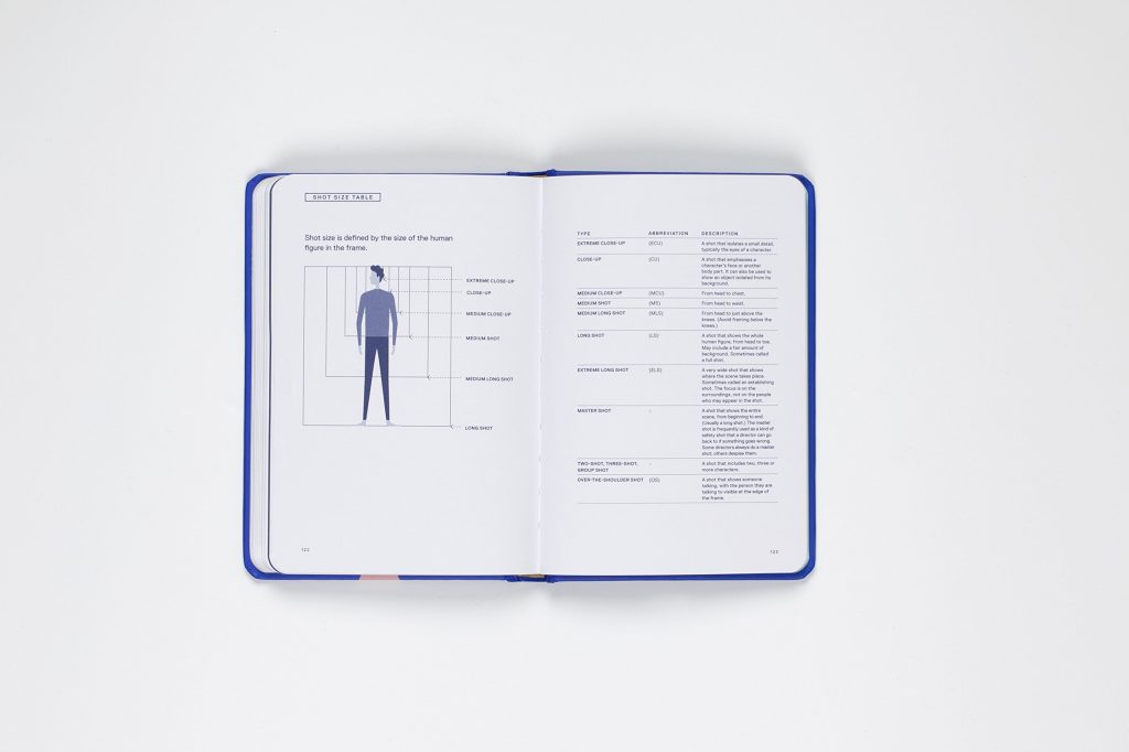 The Little White Lies Guide to Making Your Own Movie