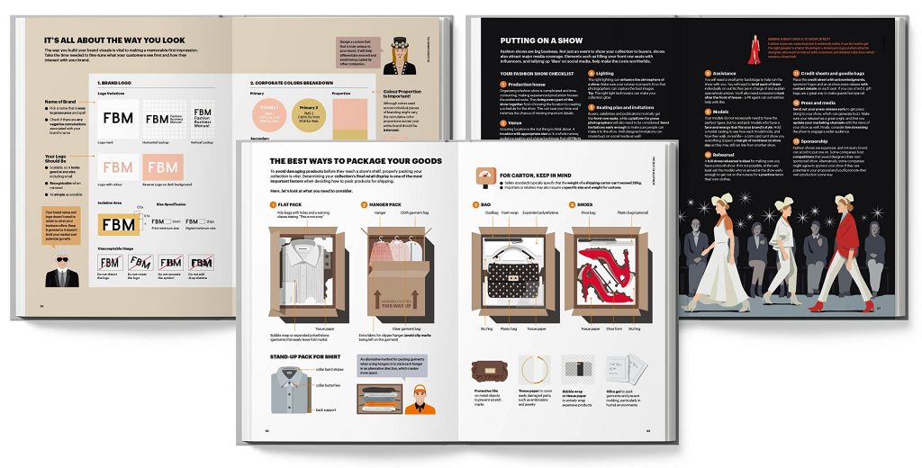 The Fashion Business Manual