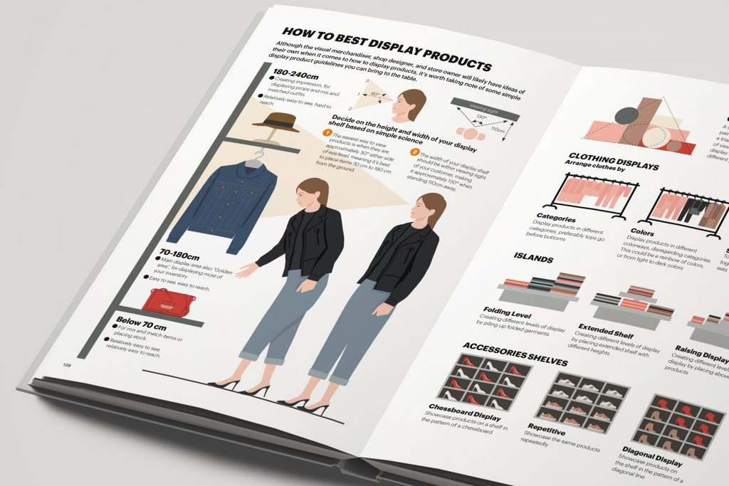The Fashion Business Manual