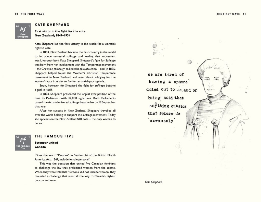 The Periodic Table of Feminism