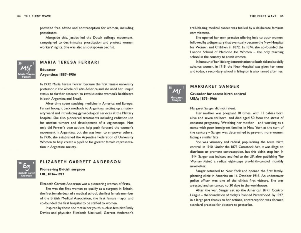 The Periodic Table of Feminism