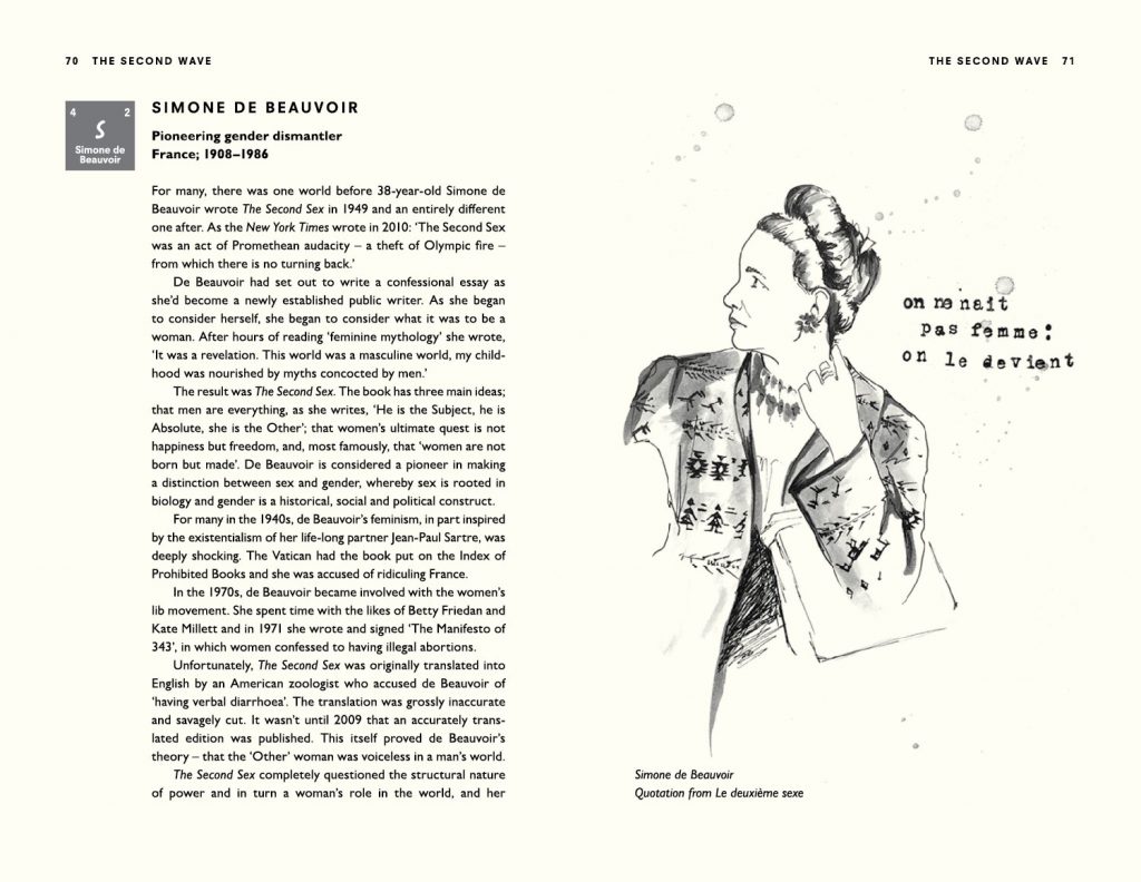 The Periodic Table of Feminism