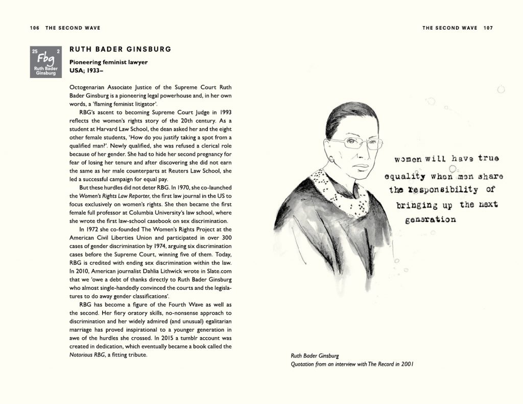 The Periodic Table of Feminism