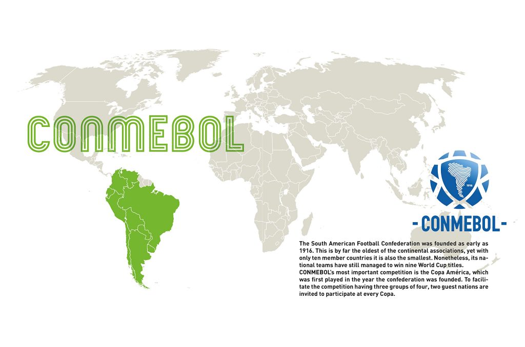 National Teams of the World