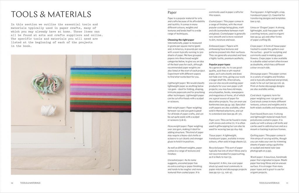 Paper Crafts: A Maker’s Guide