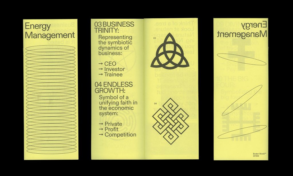 Boden World Magazine, Issue 2