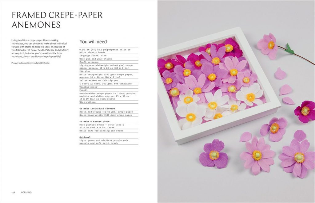 Paper Crafts: A Maker’s Guide