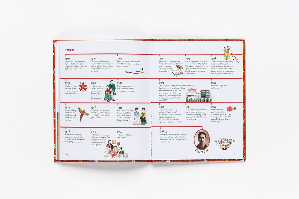 Little Guides to Great Lives: Frida Kahlo