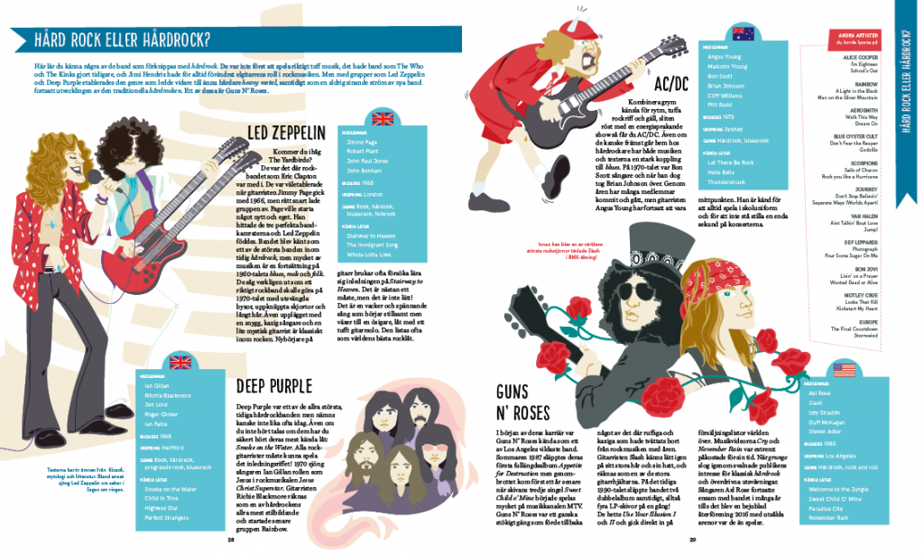 Boken om rock : för alla små och stora fans