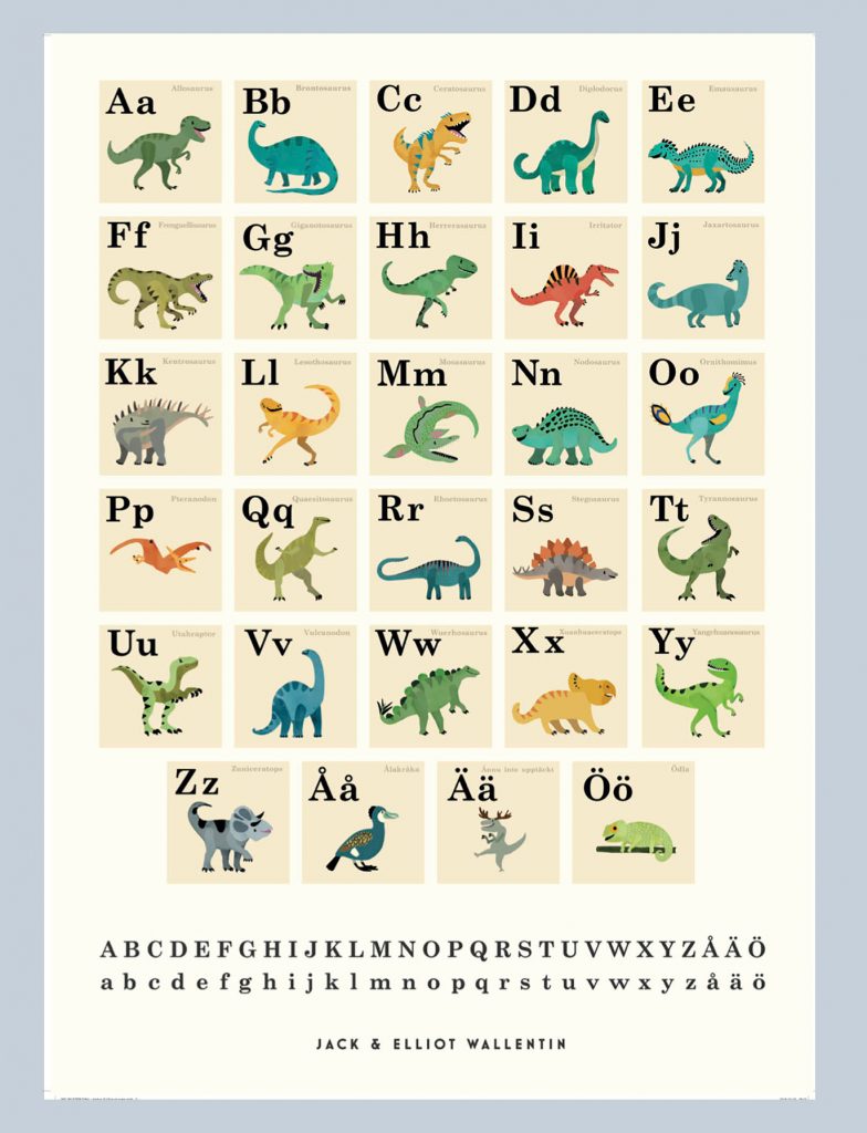 Jack & Elliot Wallentin – ABC Dinosaurier (Affisch)
