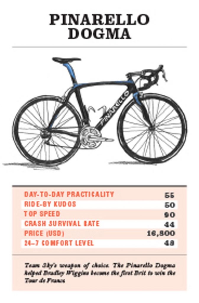 Battle of the Bikes : A Trump Card Game