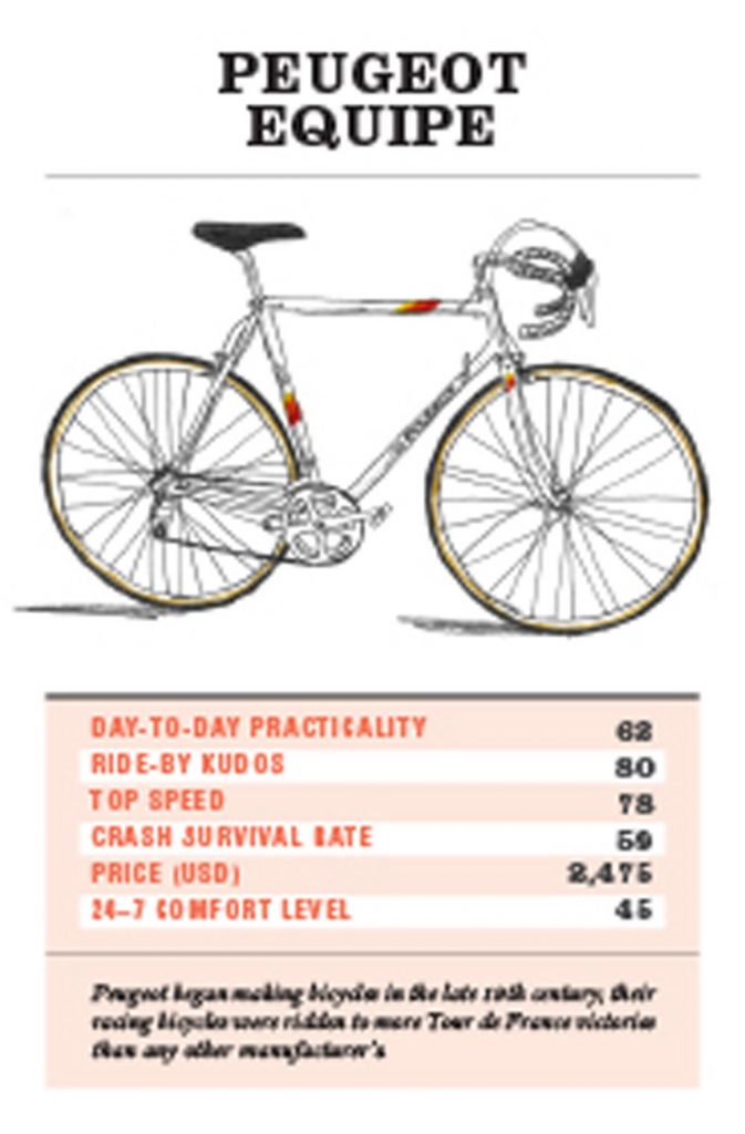 Battle of the Bikes : A Trump Card Game
