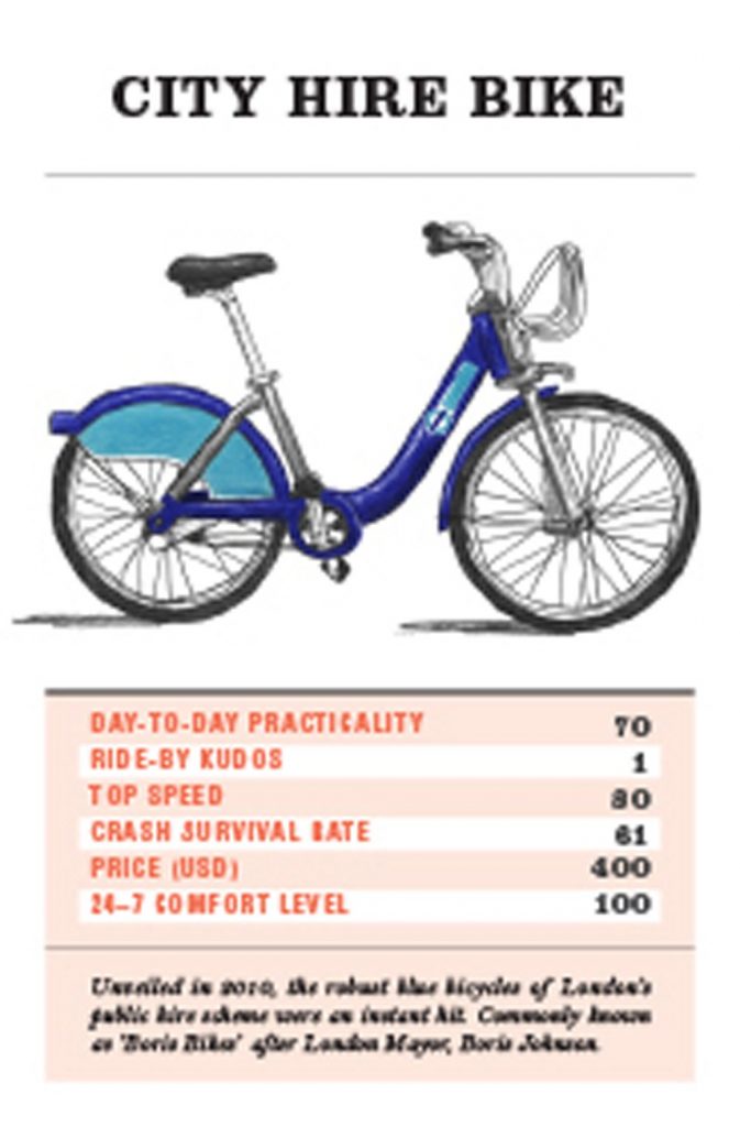 Battle of the Bikes : A Trump Card Game