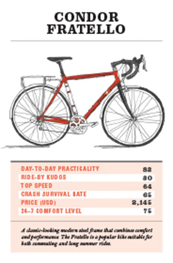 Battle of the Bikes : A Trump Card Game