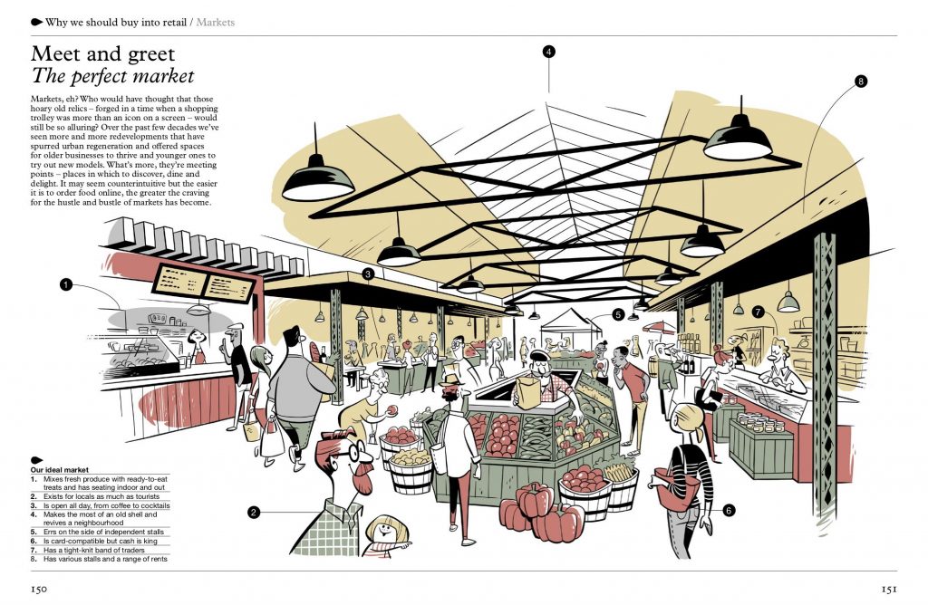 The Monocle Guide to Shops, Kiosks and Markets