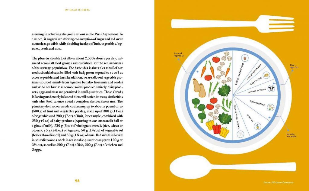 We Are All Greta: Be Inspired to Change the World