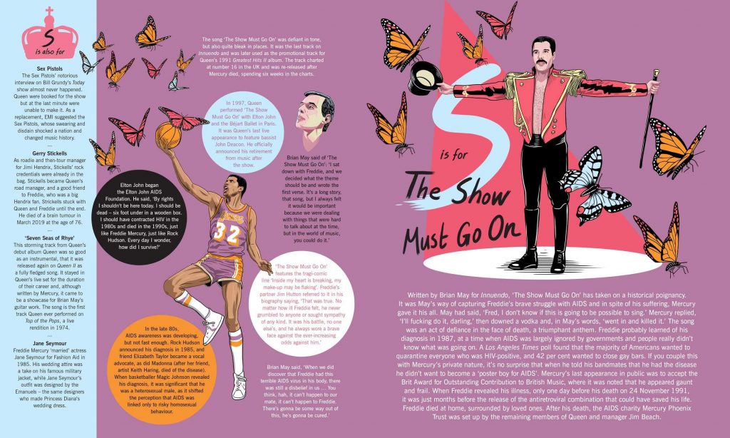 Freddie Mercury A to Z