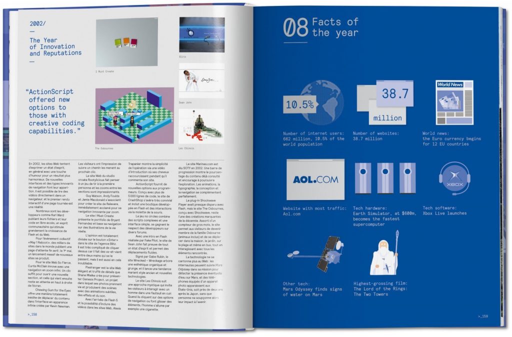 Web Design. The Evolution of the Digital World 1990–Today