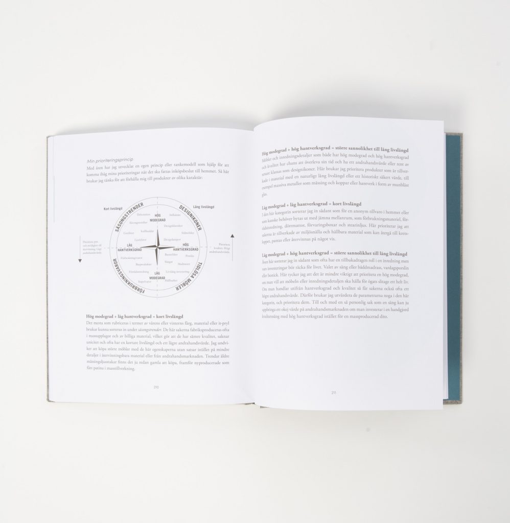 Handbok i inredning och styling