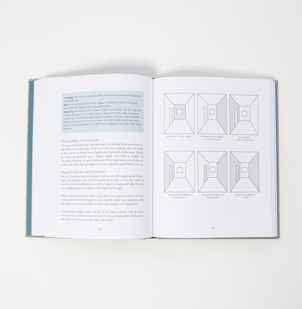 Handbok i inredning och styling