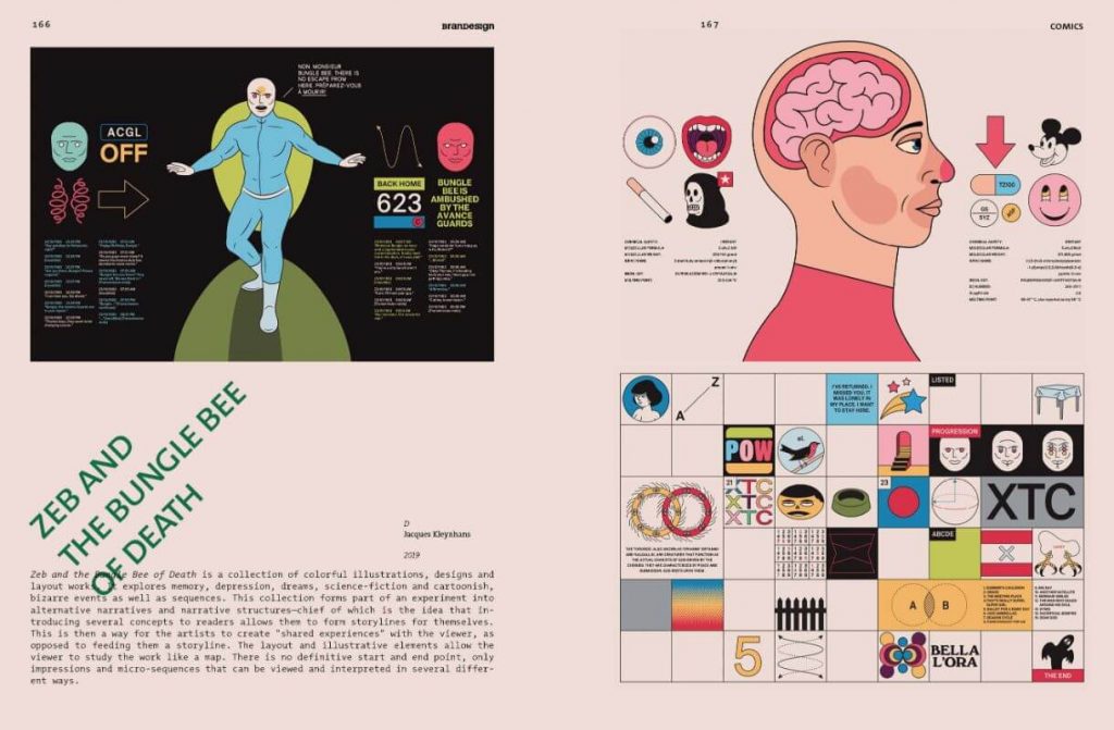 BranD Magazine, Issue 47 – Look Forward