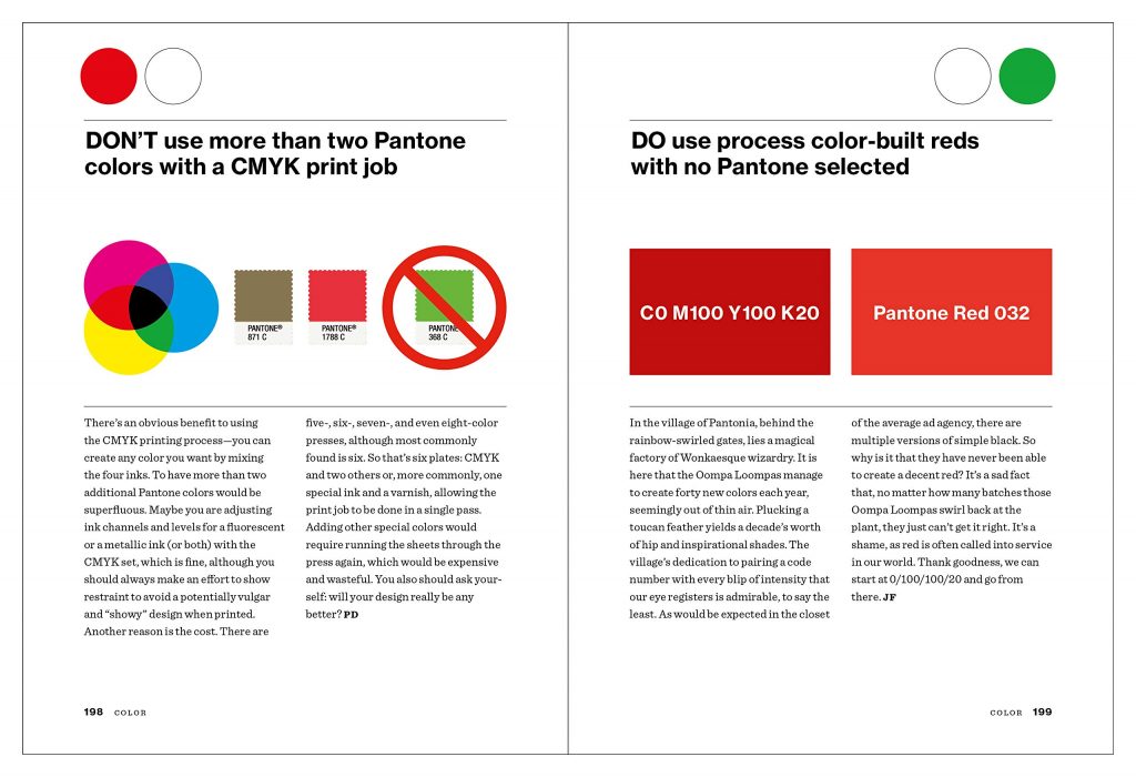 Graphic Design Rules: 365 Essential Design Dos and Don’ts