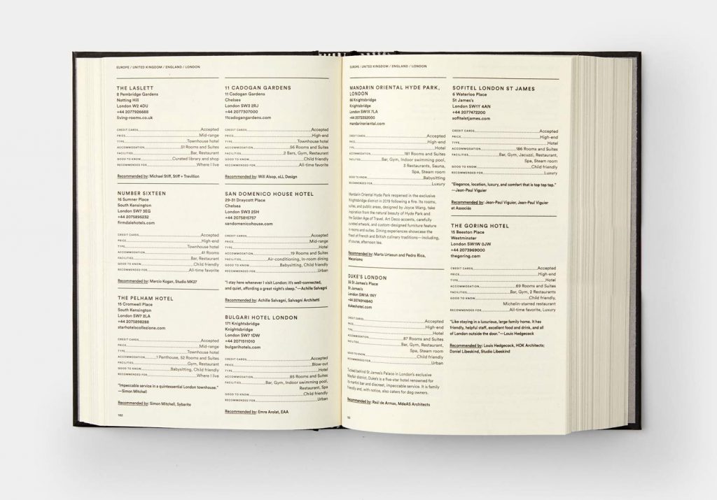 Where Architects Sleep