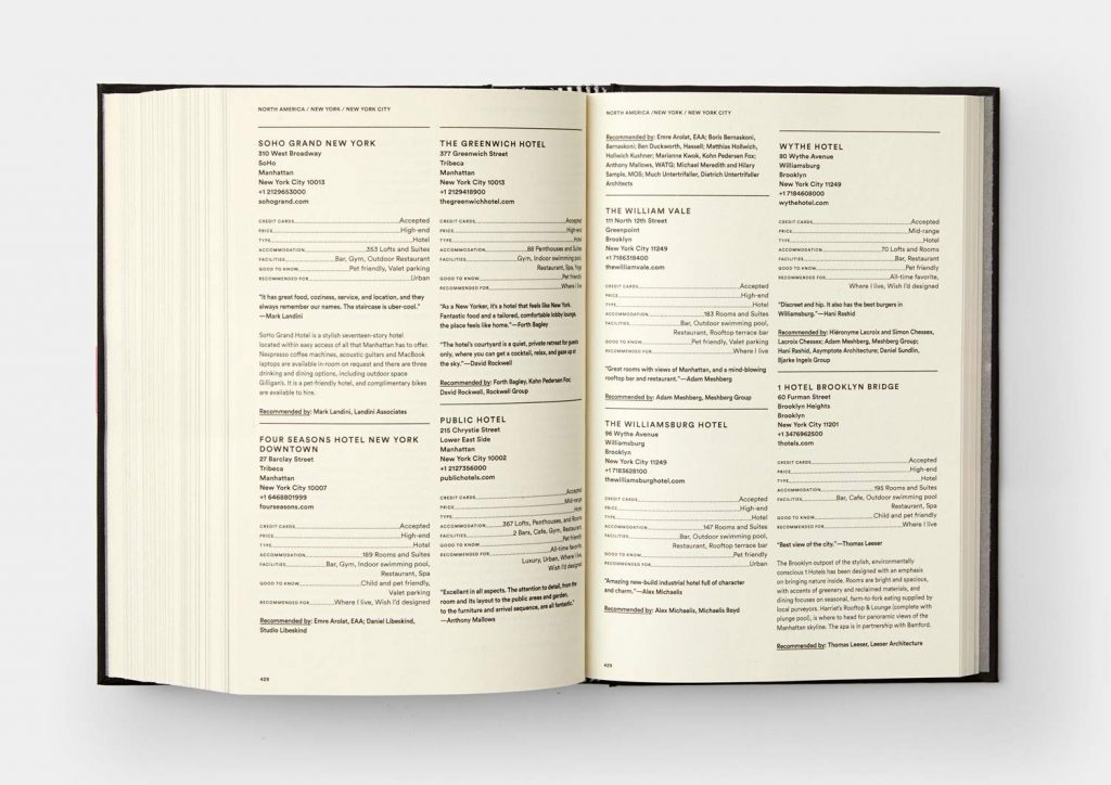 Where Architects Sleep