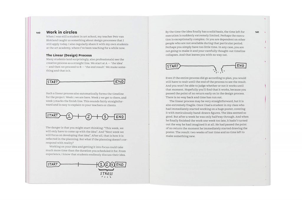 Don’t Read this Book: Time Management for Creative People
