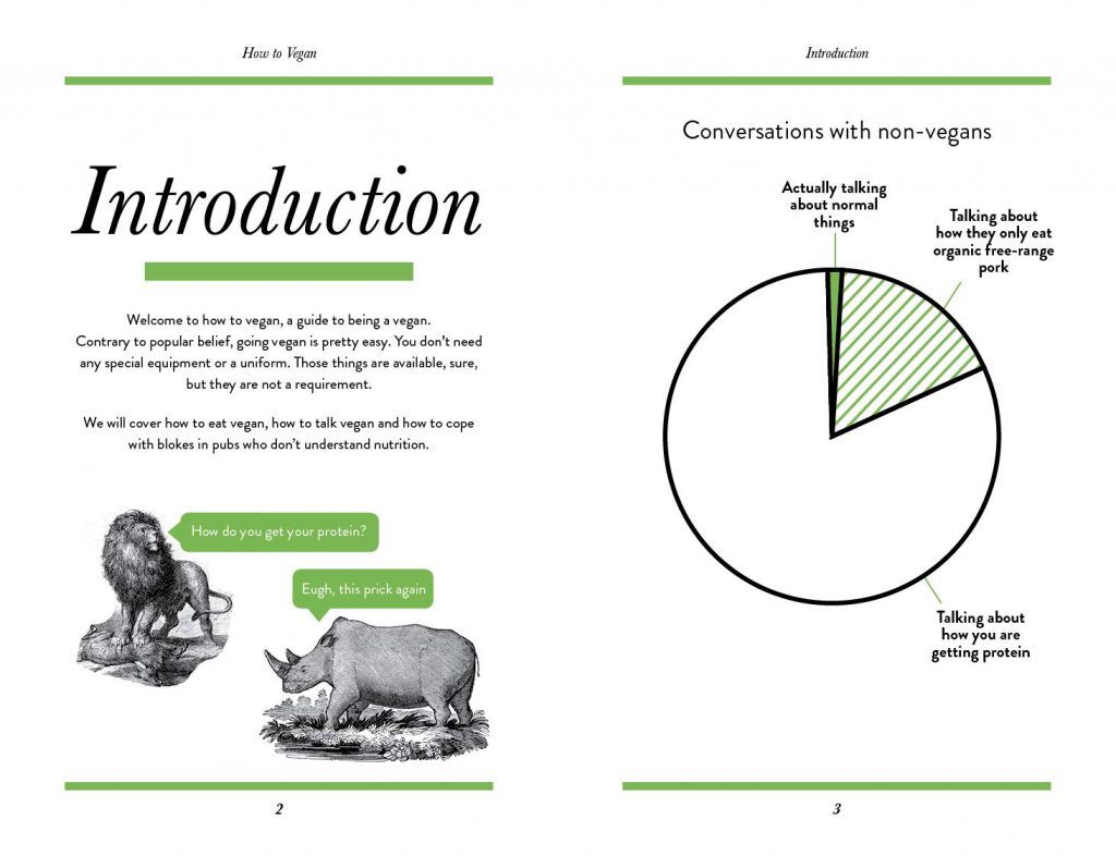 How to Vegan: An illustrated guide