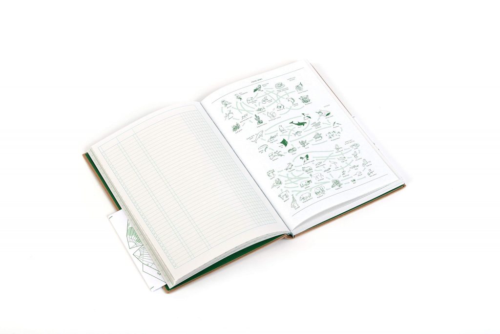 Grids & Guides Eco: A Notebook for Ecological Thinker
