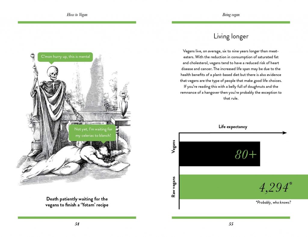 How to Vegan: An illustrated guide