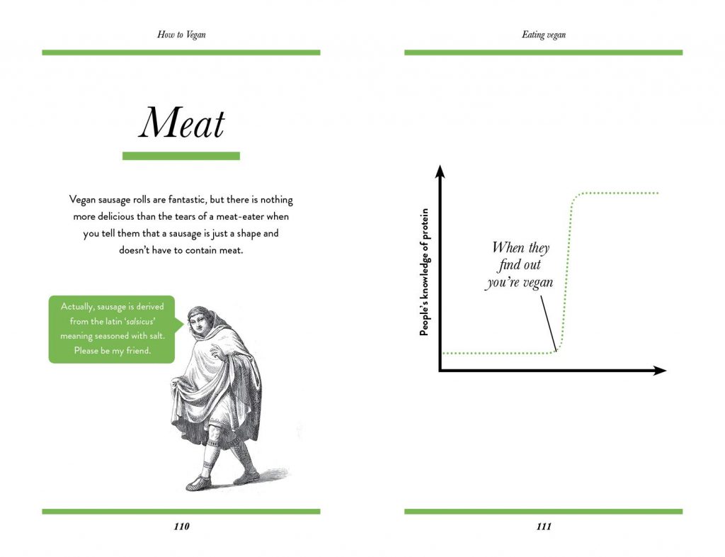 How to Vegan: An illustrated guide